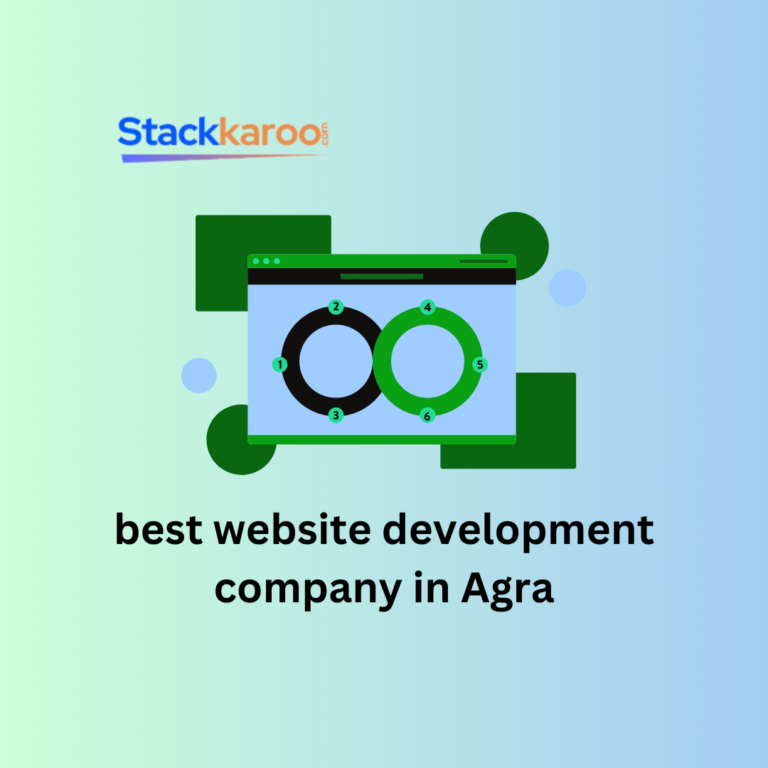 best website development company in Agra